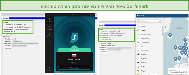 תמונת מסך של Surfshark הורדת סיקור במהירות ממוצעת של 95.6 Mbps, ו- NordVPN עם מהירות ממוצעת של 74.6 Mbps.