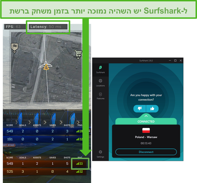 צילום המסך של Surfshark הוא בעל השהיה הנמוכה ביותר