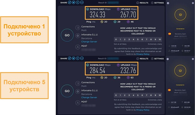 Скриншот теста скорости CyberGhost при подключении к одному устройству, а затем к 5 устройствам одновременно
