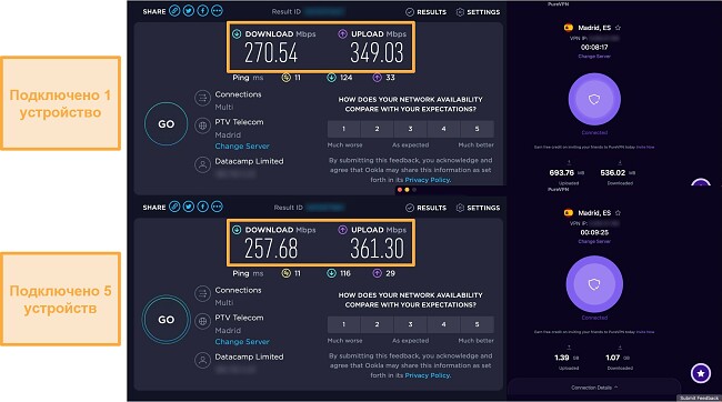 Скриншот теста скорости PureVPN при подключении к одному устройству, а затем одновременном подключении к 5 устройствам