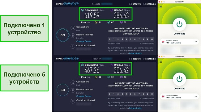 Скриншот теста скорости ExpressVPN при подключении к одному устройству, а затем к 5 устройствам одновременно