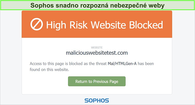 Screenshot Sophos Web Protection blokující vysoce rizikový web