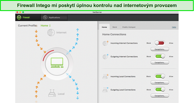 Snímek obrazovky řídicího panelu brány firewall Intego pro Mac