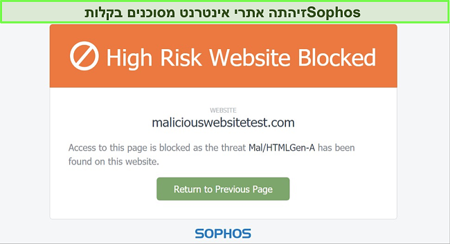 צילום מסך של Sophos Web Protection חוסם אתר בסיכון גבוה