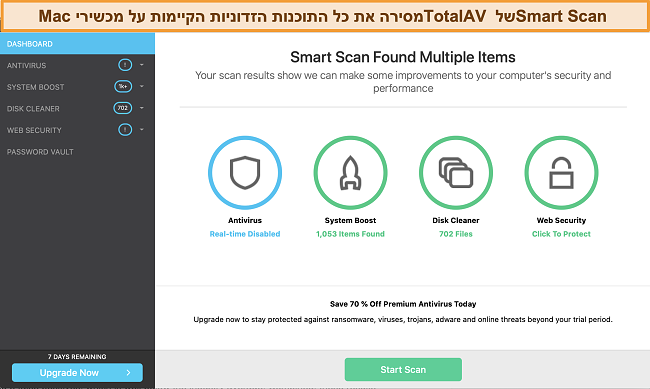 צילום מסך של לוח המחוונים של אפליקציית TotalAV ב- Mac