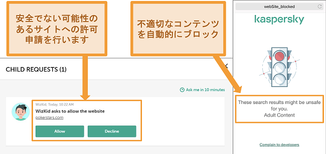 無料のペアレンタルコントロール機能を備えた5つのベストアンチウイルス 2021年版