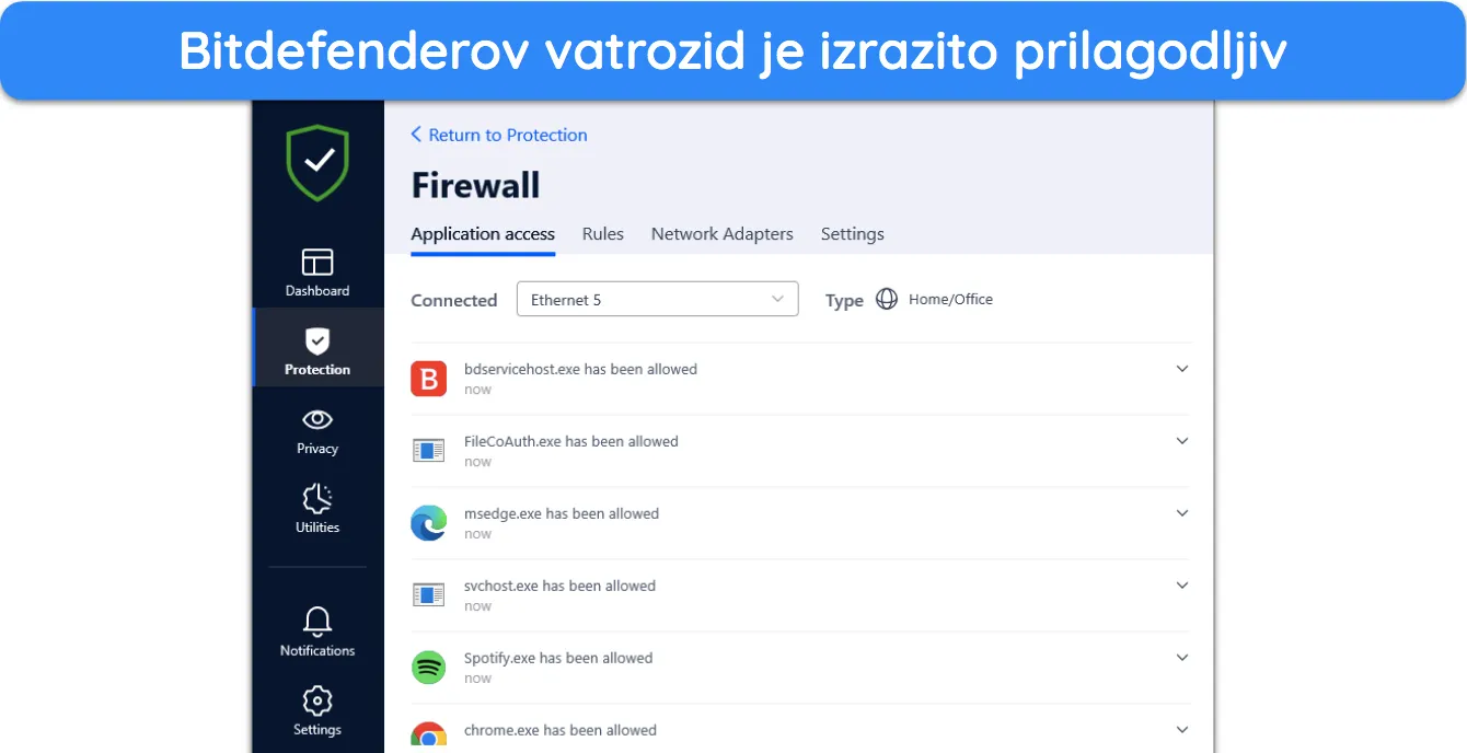 Bitdefenderove postavke vatrozida možete prilagoditi svojim željama.