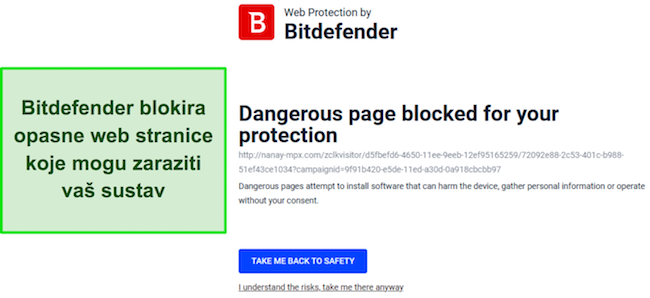 Bitdefender recenzija koja prikazuje značajku web zaštite koja aktivno blokira pristup potencijalno štetnoj web stranici