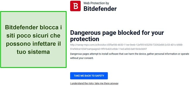 Recensione di Bitdefender che mostra la funzionalità di protezione web che blocca attivamente l'accesso a un sito web potenzialmente dannoso.