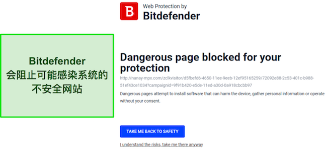 Bitdefender 评论展示了主动阻止访问潜在有害网站的网络保护功能