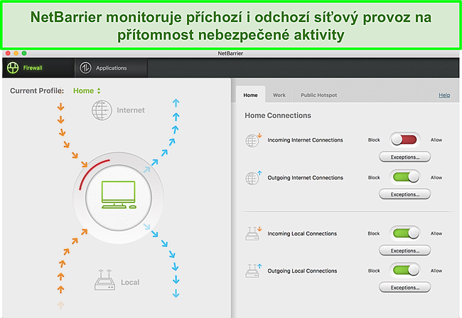 Screenshot z brány firewall Intego monitorující příchozí a odchozí provoz