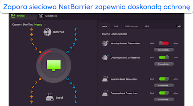 Zrzut ekranu zapory sieciowej NetBarrier firmy Intego