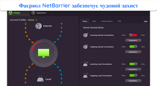 Знімок екрана брандмауера NetBarrier від Intego