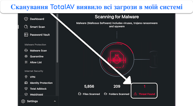 Скріншот сканування TotalAV на віруси