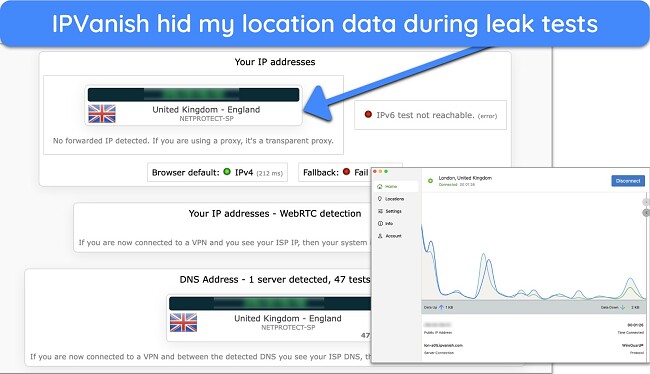 Screenshot of leak test results proving IPVanish doesn't leak your data