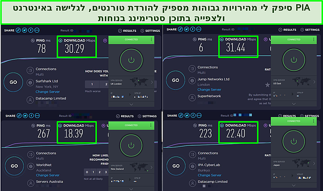 צילום מסך של 4 בדיקות מהירות שבוצעו בשרתי PIA