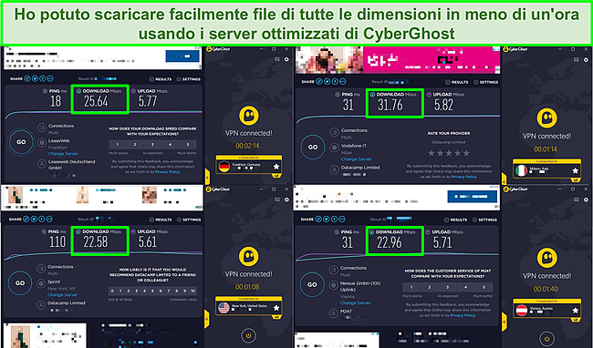 Screenshot di 4 test di velocità utilizzando i server ottimizzati di CyberGhost