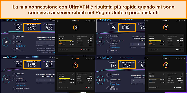 Screenshot di 4 test di velocità eseguiti su diversi server UltraVPN