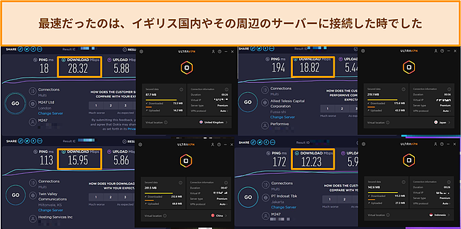 さまざまなUltraVPNサーバーで実行された4つの速度テストのスクリーンショット