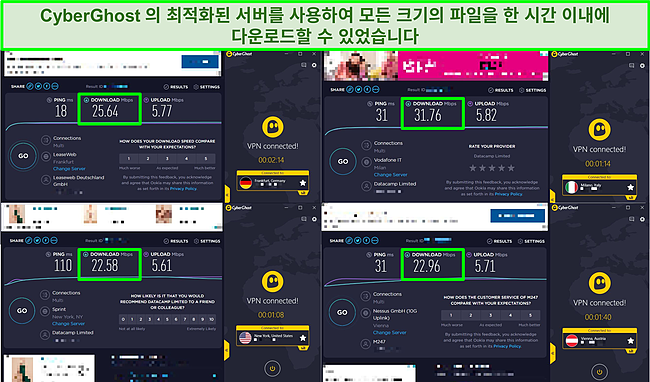 CyberGhost의 최적화 된 서버를 사용한 4 가지 속도 테스트 스크린 샷
