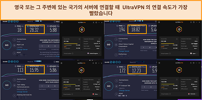 다양한 UltraVPN 서버에서 수행 된 4 가지 속도 테스트의 스크린 샷