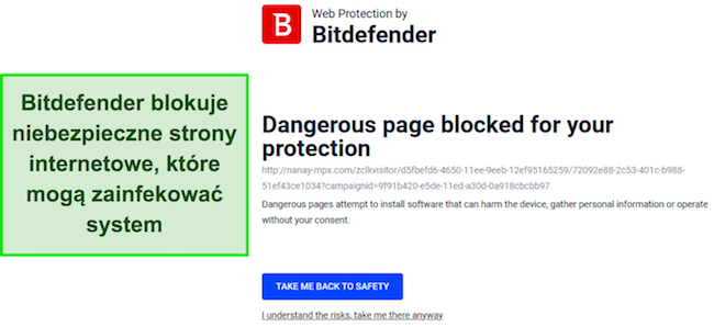 Recenzja Bitdefendera pokazująca funkcję ochrony sieci, która aktywnie blokuje dostęp do potencjalnie szkodliwej strony internetowej