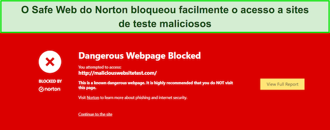 Análise do Norton mostrando recurso de segurança onde o Safe Web bloqueia o acesso a sites de teste de malware.