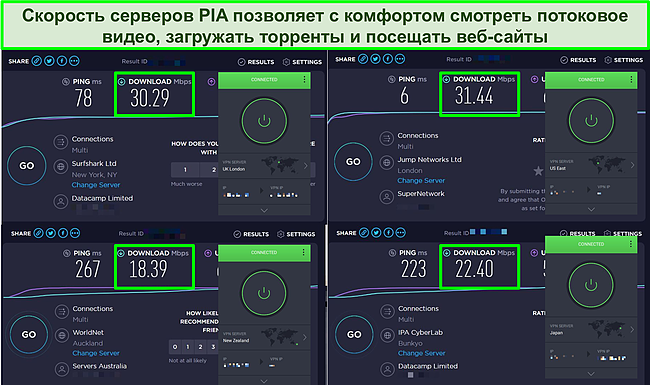 Скриншот 4 тестов скорости, проведенных на серверах PIA