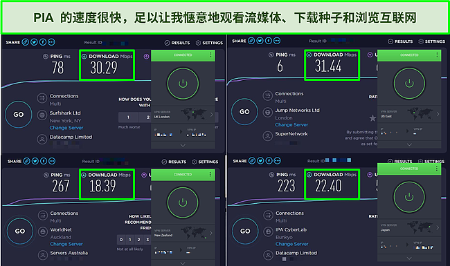 在 PIA 的服务器上进行的 4 次速度测试的屏幕截图