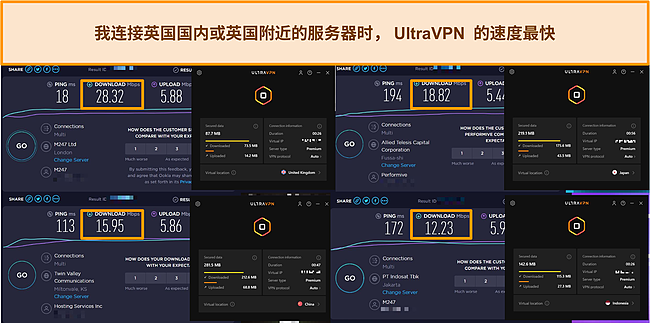 在不同 UltraVPN 服务器上进行的 4 次速度测试的屏幕截图