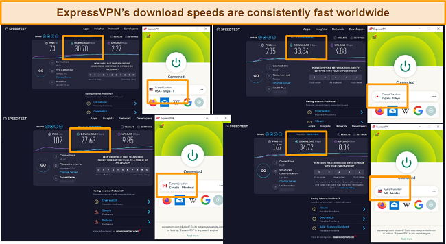 Screenshot of ExpressVPN - Download Speed Test Result for USA, UK, Canada, Japan