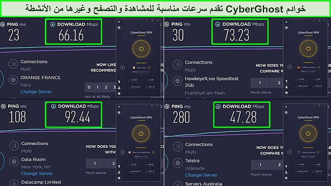 لقطة شاشة لاختبارات سرعة Ookla من فرنسا وألمانيا والولايات المتحدة وأستراليا تظهر سرعات التنزيل لخوادم CyberGhost.