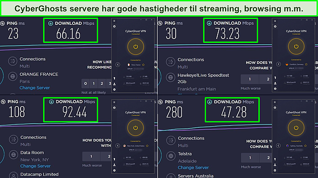 Skærmbillede af Ookla -hastighedstest fra Frankrig, Tyskland, USA og Australien, der viser downloadhastigheder til CyberGhost -servere.