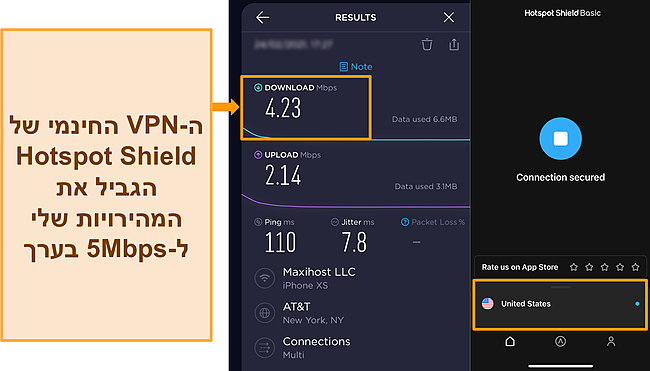 צילום מסך של בדיקת מהירות Ookla עם Hotspot Shield המחובר לשרת אמריקאי.