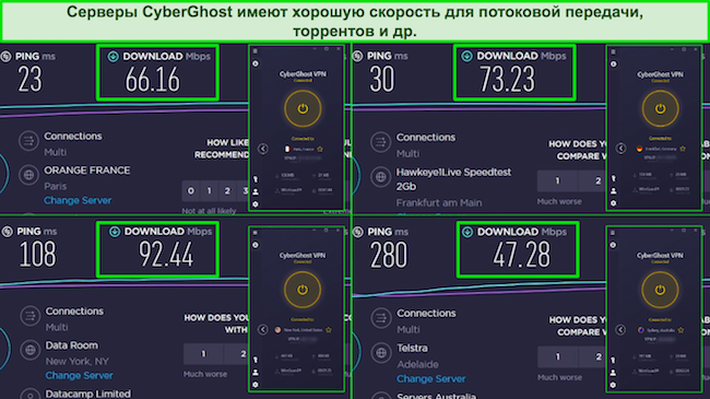 Снимки экрана CyberGhost, подключенного к серверам во Франции, Германии, США и Австралии, а также результаты теста скорости.