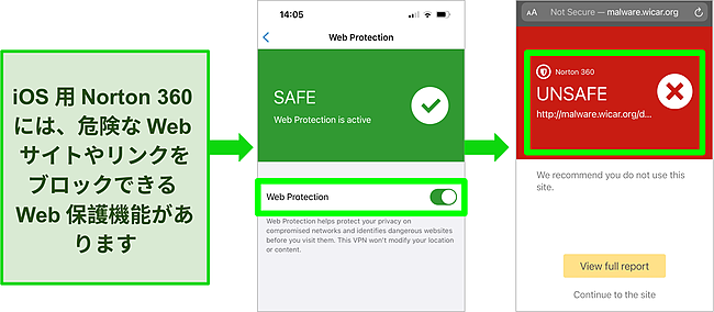 Norton 360 for iOSのスクリーンショットと、アプリで有効になっていて危険なWebサイトをブロックしているWeb保護機能。