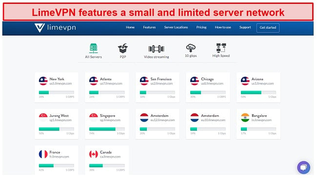 Screenshot of LimeVPN server page