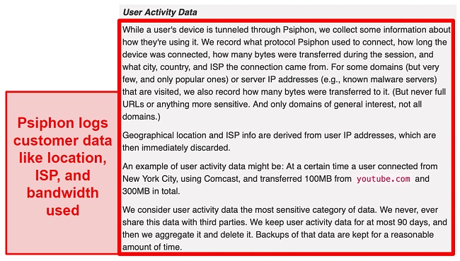 Psiphon Review 2022: Before You Buy, Is It Worth It?