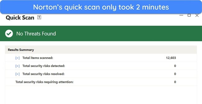 Screenshot showing the results of Norton's quick scan