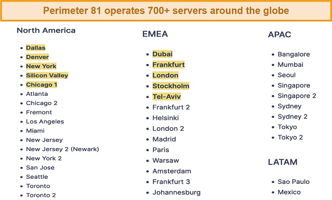 Screenshot of Perimeter 81 server locations