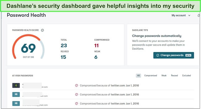 Screenshot of Dashlane's security dashboard