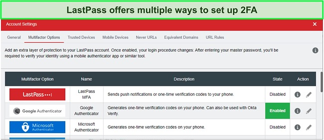 Available 2FA options in LastPass