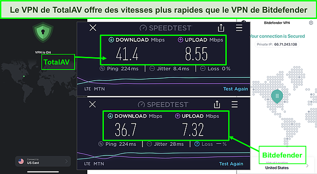 Capture d'écran des résultats de vitesse VPN pour Bitdefender et TotalAV.