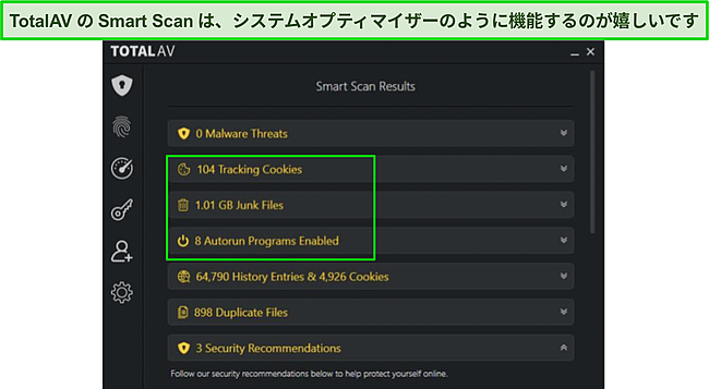 TotalAVのスマートスキャン結果のスクリーンショット。