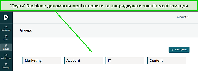 Знімок екрана інформаційної панелі груп Dashlane.
