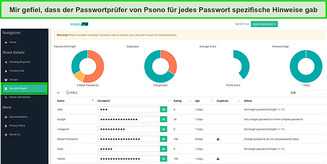 Screenshot des Passwortprüfers von Psono mit Sicherheitstipps.