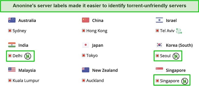 Screenshot of servers that are marked as torrent-unfriendly by Anonine VPN