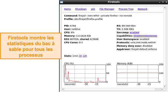 Capture d'écran de la page des statistiques de Firetools