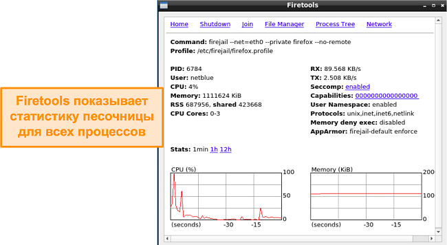 Скриншот страницы статистики Firetools