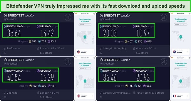 Screenshot of speed test results while using Bitdefender VPN